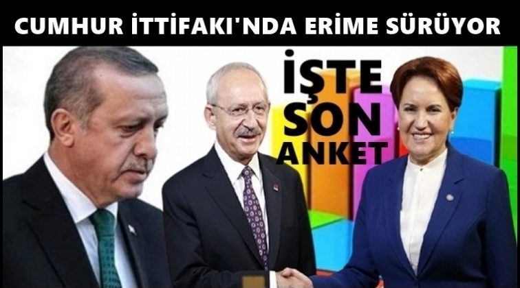 AKP ve MHP oylarındaki d&uuml;ş&uuml;ş devam ediyor!