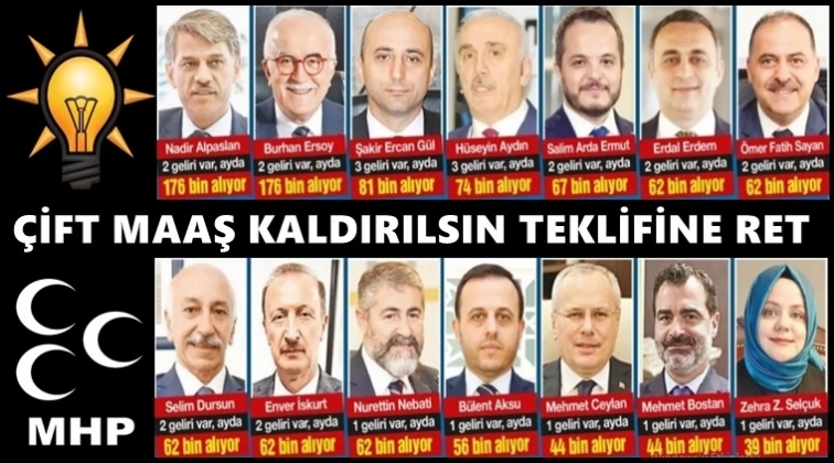 AKP ve MHP'den 'Çift maaş kaldırılsın' teklifine ret!