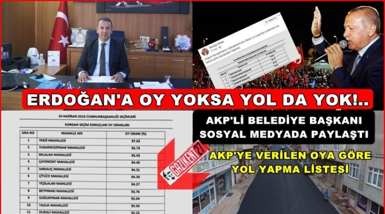 AKP&rsquo;li Belediye Başkanı: Oy yoksa yol da yok...