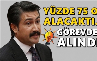 AKP'li Cahit &Ouml;zkan g&ouml;revden alındı!