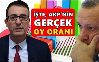 AKP'nin ger&ccedil;ek oy oranını a&ccedil;ıkladı!