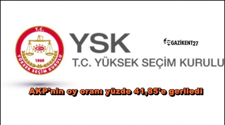 AKP'nin oyu y&uuml;zde 41&rsquo;e geriledi