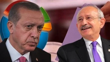 Anadolu Ajansı y&uuml;zde 68 ile a&ccedil;tı serbest d&uuml;ş&uuml;şe ge&ccedil;ti!