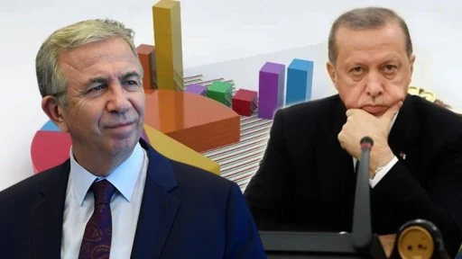 Ankara anketinde AKP'ye şok: CHP birinci parti...