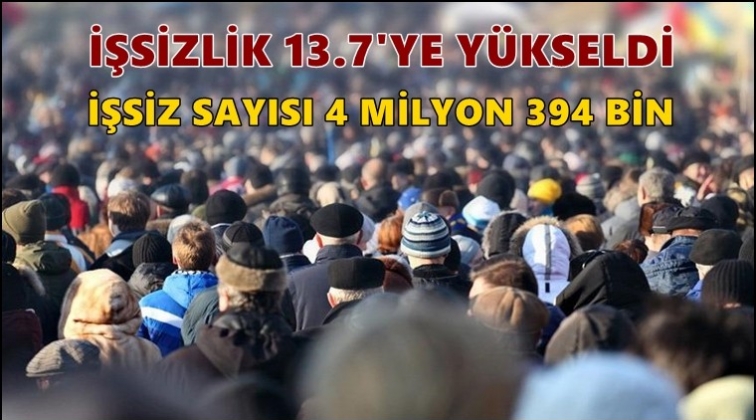 Aralık'ta işsiz sayısı 92 bin kişi arttı