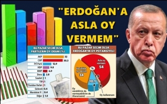 'Asla oy vermem' diyenlerin oranı patladı!