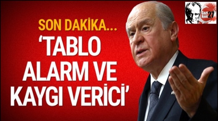 Bah&ccedil;eli: Karşı karşıya olduğumuz tablo kaygı vericidir