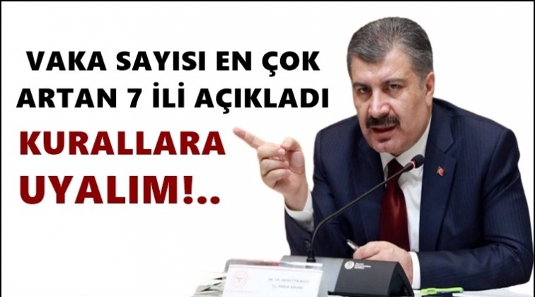 Bakan Koca 7 ili a&ccedil;ıklayıp uyardı!