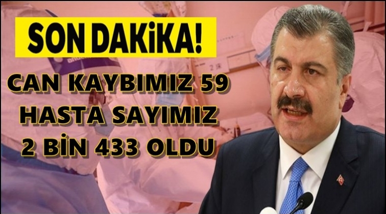 Bakan Koca a&ccedil;ıkladı! T&uuml;rkiye'de son durum
