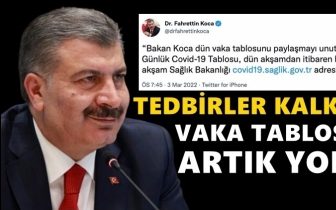 Bakan Koca artık paylaşmayacak!