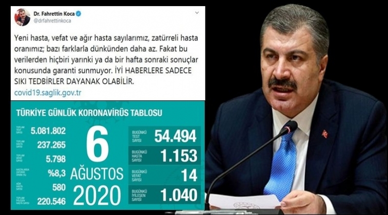 Bakan Koca, g&uuml;ncel verileri a&ccedil;ıkladı