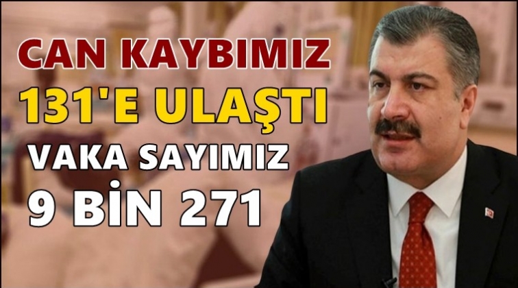 Bakan Koca, son rakamları a&ccedil;ıkladı