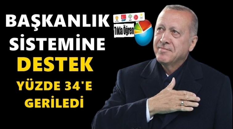 Başkanlık Sistemine destek y&uuml;zde 34'e indi!