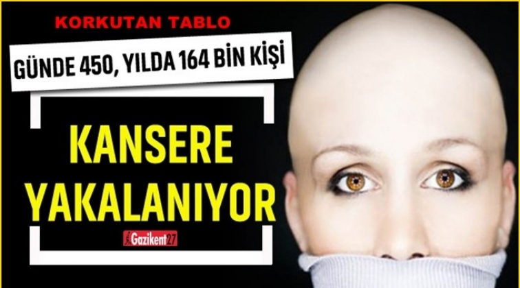Bir yılda 163 bin 417 kişiye kanser teşhisi konuldu