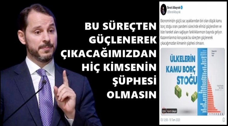 Bu s&uuml;re&ccedil;ten g&uuml;&ccedil;lenerek &ccedil;ıkacağımızdan...