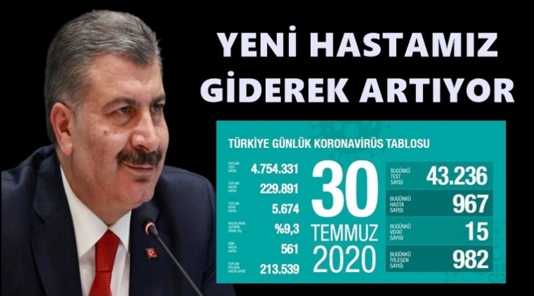 Bug&uuml;n 15 kişi daha hayatını kaybetti!..