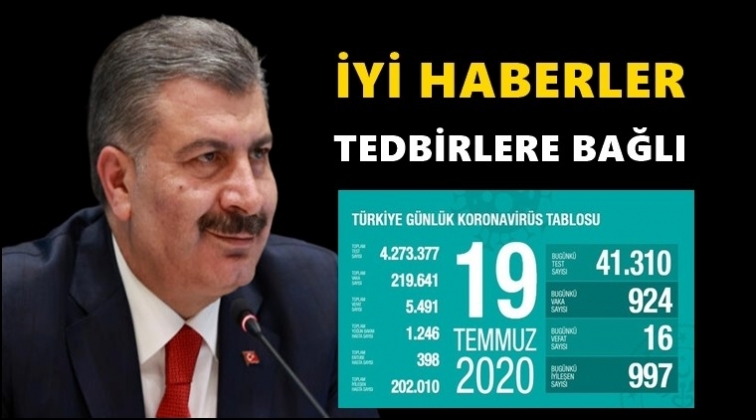 Bug&uuml;n 16 kişi daha hayatını kaybetti!