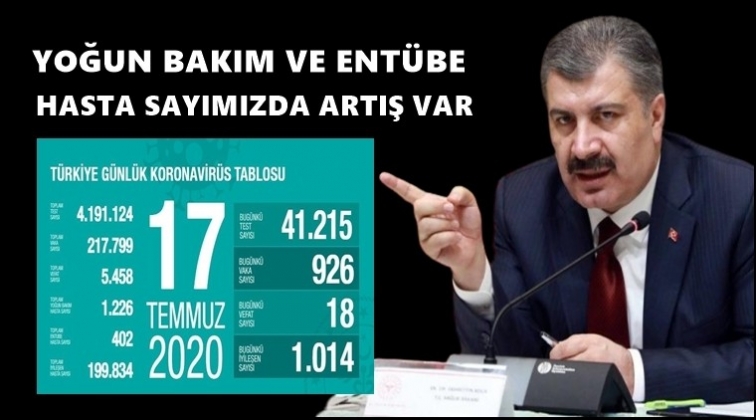 Bug&uuml;n 18 kişi daha hayatını kaybetti!