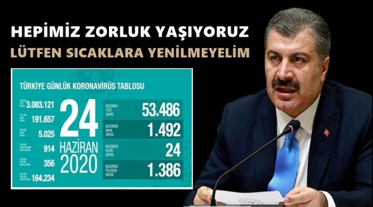 Bug&uuml;n 24 kişi daha hayatını kaybetti!