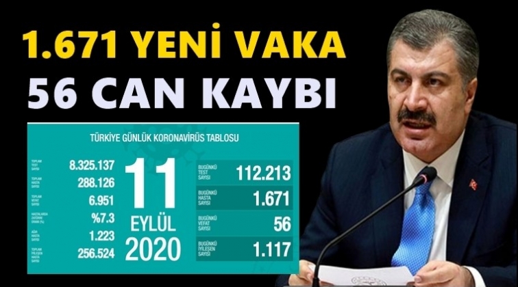 Bug&uuml;n 56 can sevdiklerini geride bıraktı...