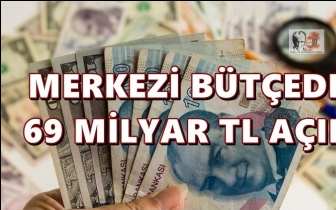 B&uuml;t&ccedil;e Mart'ta 69 milyar TL a&ccedil;ık verdi!