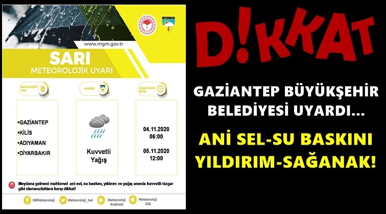 B&uuml;y&uuml;kşehir'den sağanak yağış uyarısı