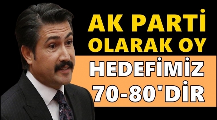 Cahit Özkan: Bizim oy hedefimiz yüzde 70-80’dir!