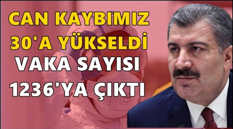Can kaybı 30'a &ccedil;ıktı, 289 yeni vaka var!