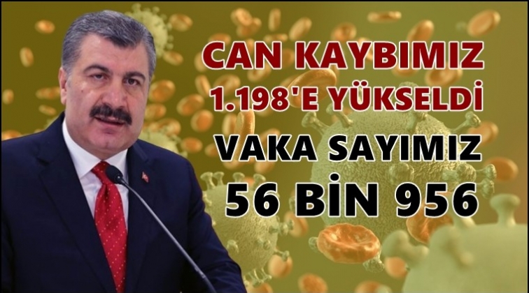 Can kaybımız 1.198'e &ccedil;ıktı!...