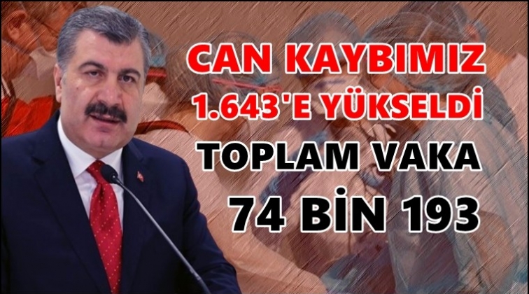 Can kaybımız 1.643'e &ccedil;ıktı!..