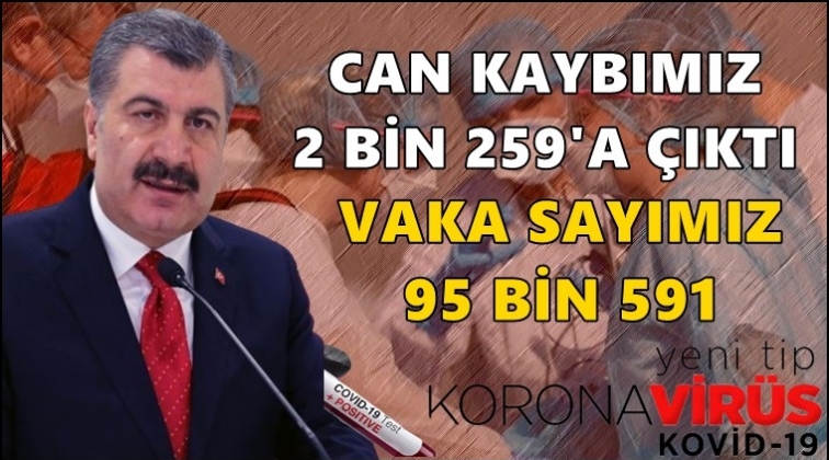 Can kaybımız 2 bin 259'a y&uuml;kseldi!