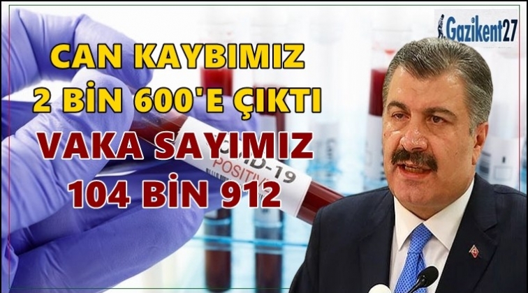 Can kaybımız 2 bin 600'e y&uuml;kseldi!..