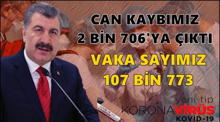 Can kaybımız 2 bin 706'ya &ccedil;ıktı!..