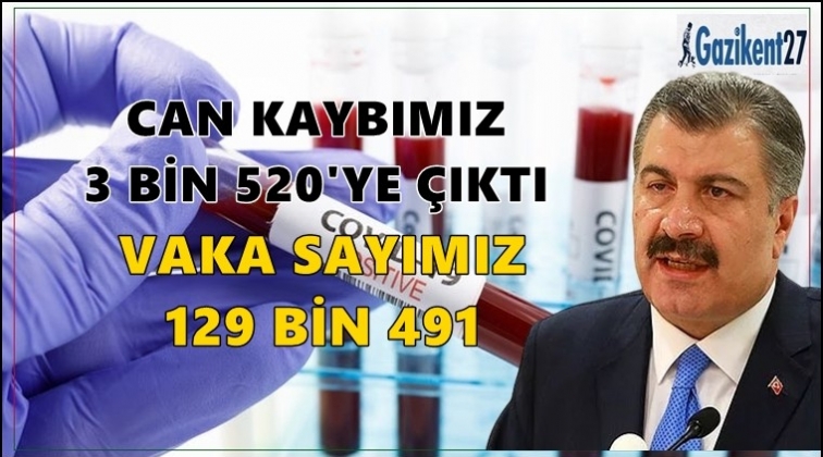 Can kaybımız 3 bin 520'ye &ccedil;ıktı!