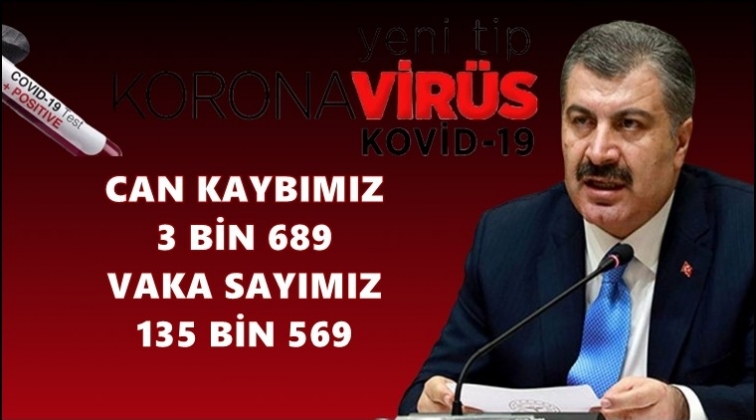 Can kaybımız 3 bin 689'a &ccedil;ıktı!