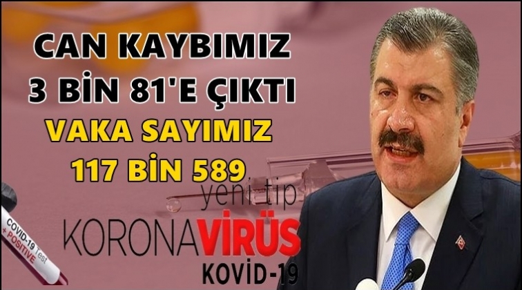 Can kaybımız 3 bin 81'e y&uuml;kseldi!..