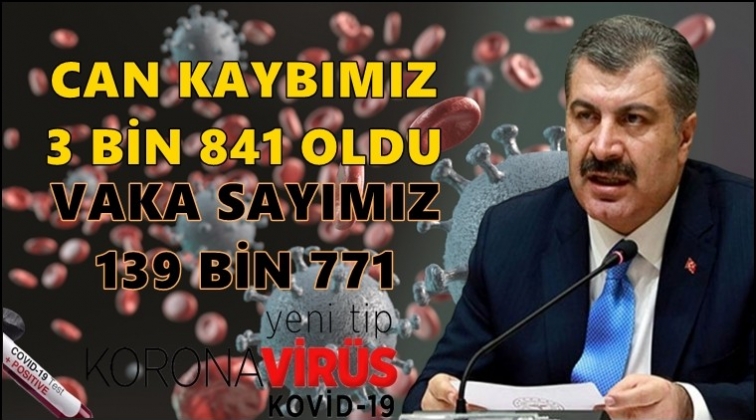 Can kaybımız 3 bin 841'e &ccedil;ıktı!