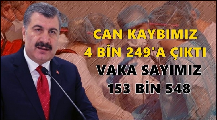 Can kaybımız 4 bin 249'a &ccedil;ıktı!