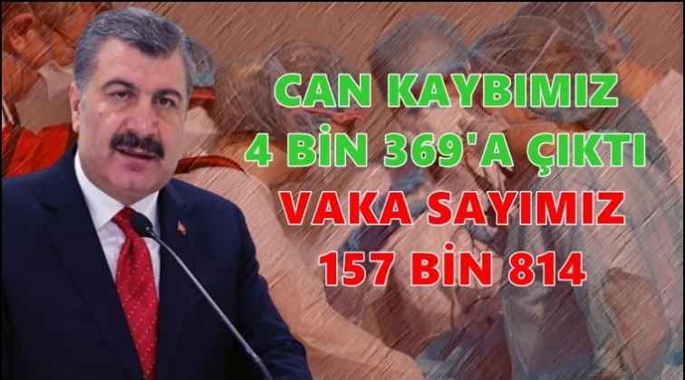 Can kaybımız 4 bin 369'a &ccedil;ıktı!