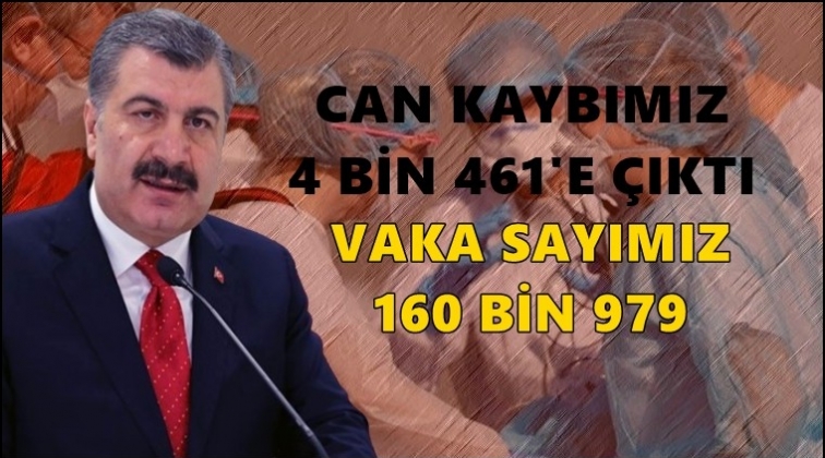 Can kaybımız 4 bin 461'e &ccedil;ıktı!