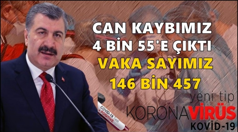 Can kaybımız 4 bin 55'e &ccedil;ıktı!