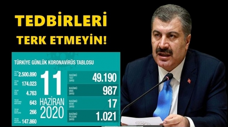 Can kaybımız 4 bin 763'e &ccedil;ıktı!