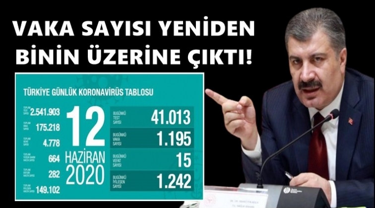 Can kaybımız 4 bin 778'e &ccedil;ıktı!