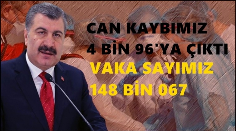 Can kaybımız 4 bin 96'ya &ccedil;ıktı!