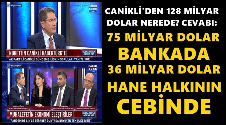 Canikli'den 128 milyar dolar a&ccedil;ıklaması...
