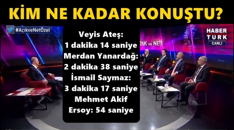 Canlı yayında kim ne kadar konuştu?
