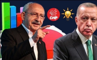 CHP-AKP kafa kafaya... İşte son anket!