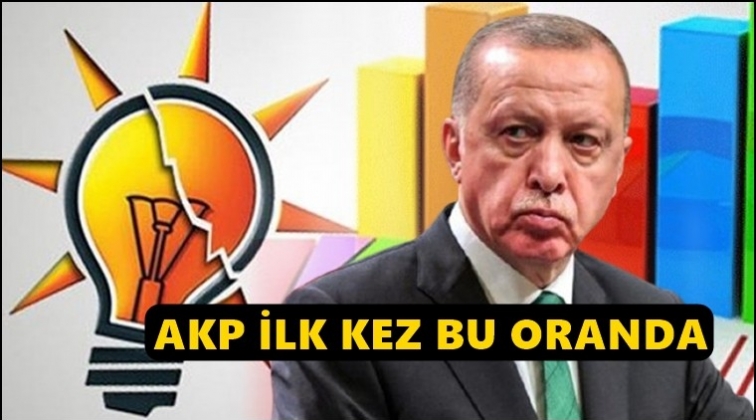 CHP, AKP'yi ge&ccedil;ti! İşte son anket...