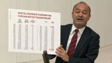 CHP'li Karabat, &lsquo;Kılı&ccedil;daroğlu, SSK'yı batırdı&rsquo; yalanını b&ouml;yle ifşa etti!