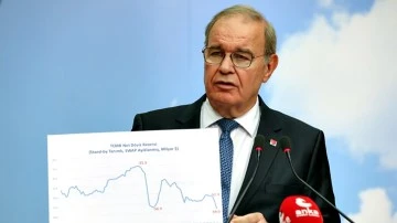 CHP'li &Ouml;ztrak: Paramız pul oldu, tulumbada su bitti!